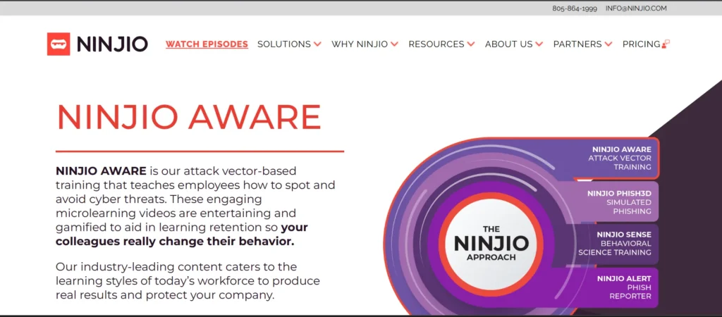 NINJIO, LLC - Security Awareness Training Software