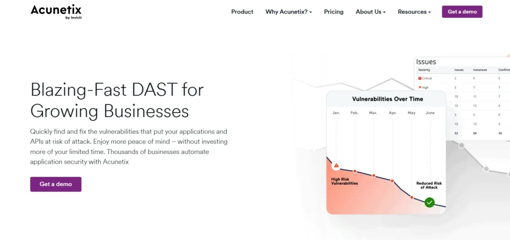 Website Vulnerability Scanner - Acunetix