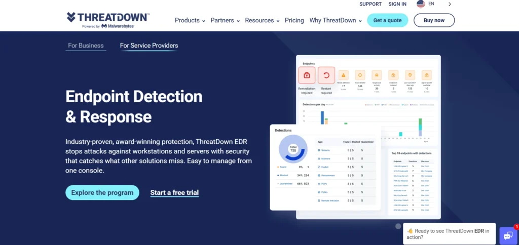Endpoint Protection Software - Malwarebytes (ThreatDown EDR)