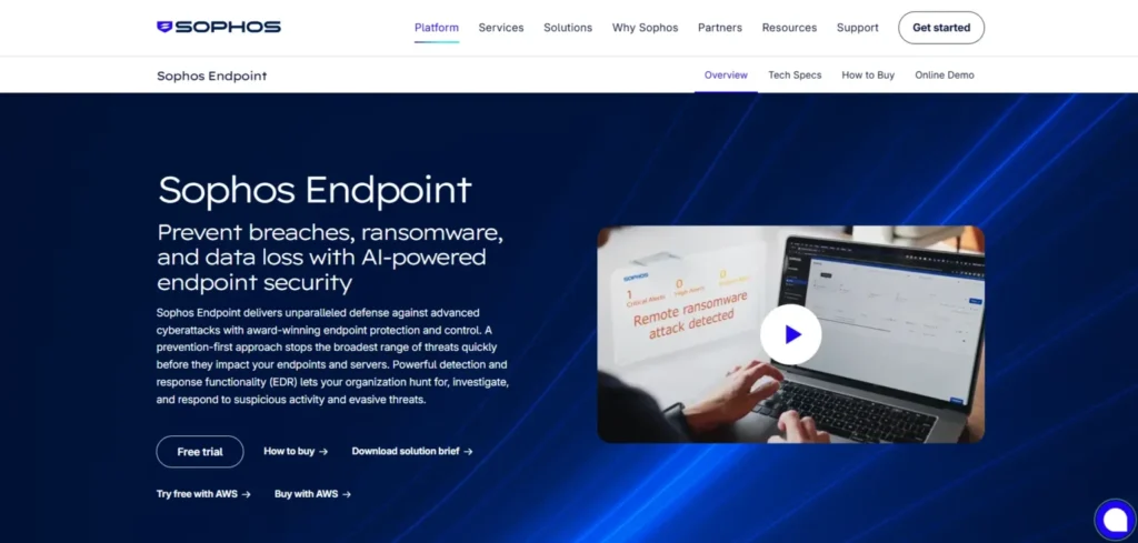 Endpoint Protection Software-Sophos Intercept X