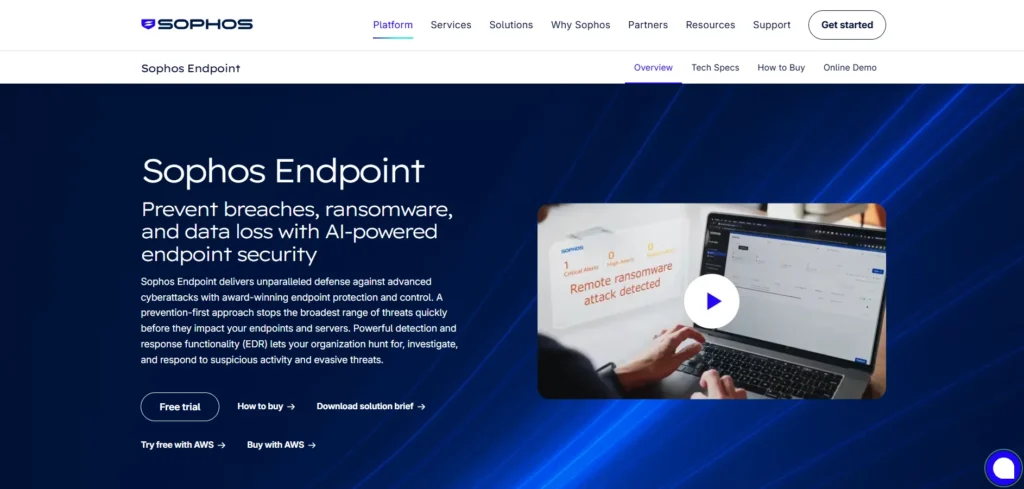 Endpoint Protection Software - Sophos Intercept X