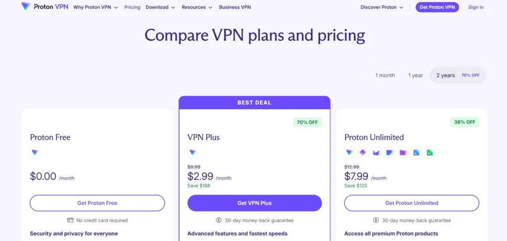 Proton VPN Plus- VPN For France
